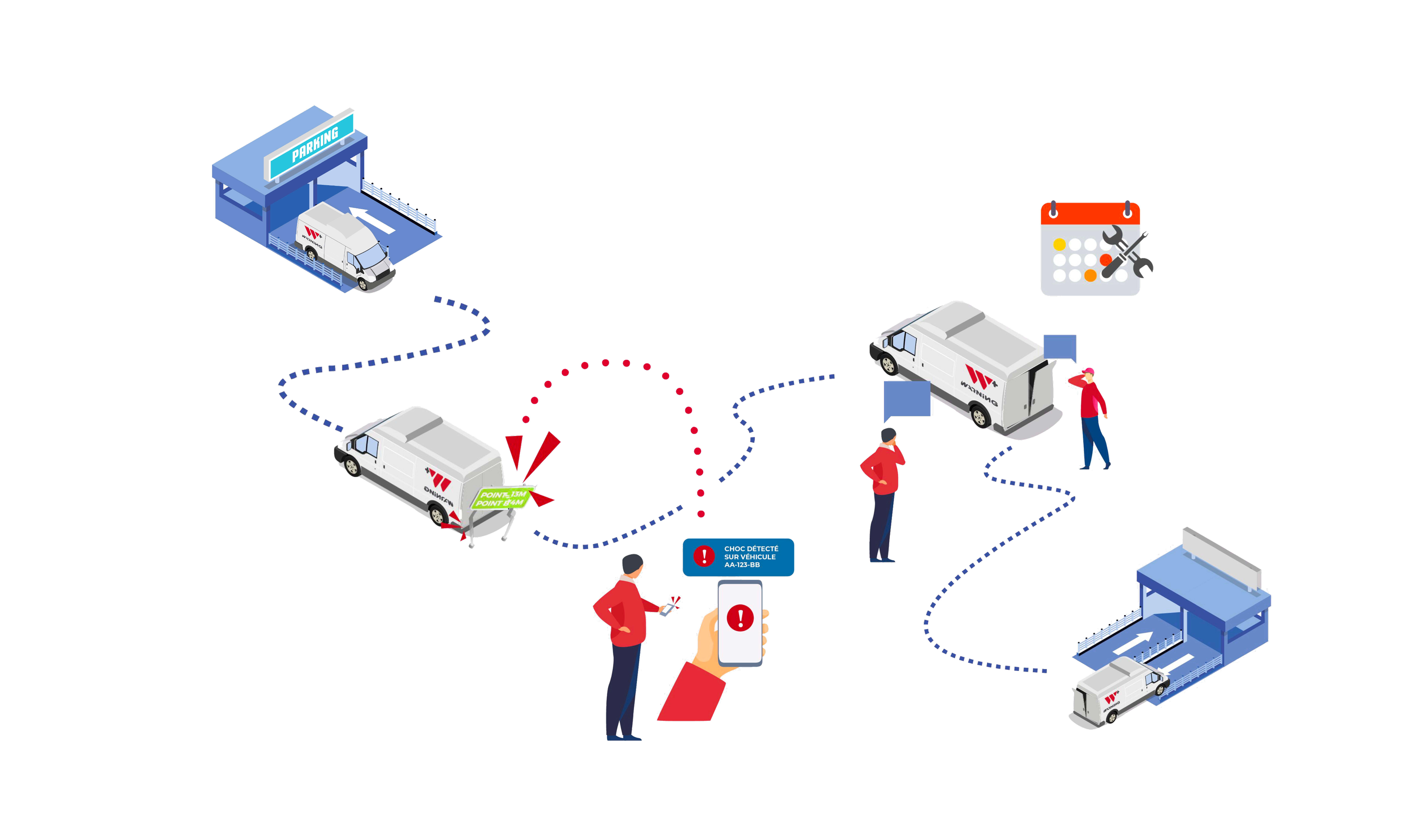 Cartographie LiveFleet