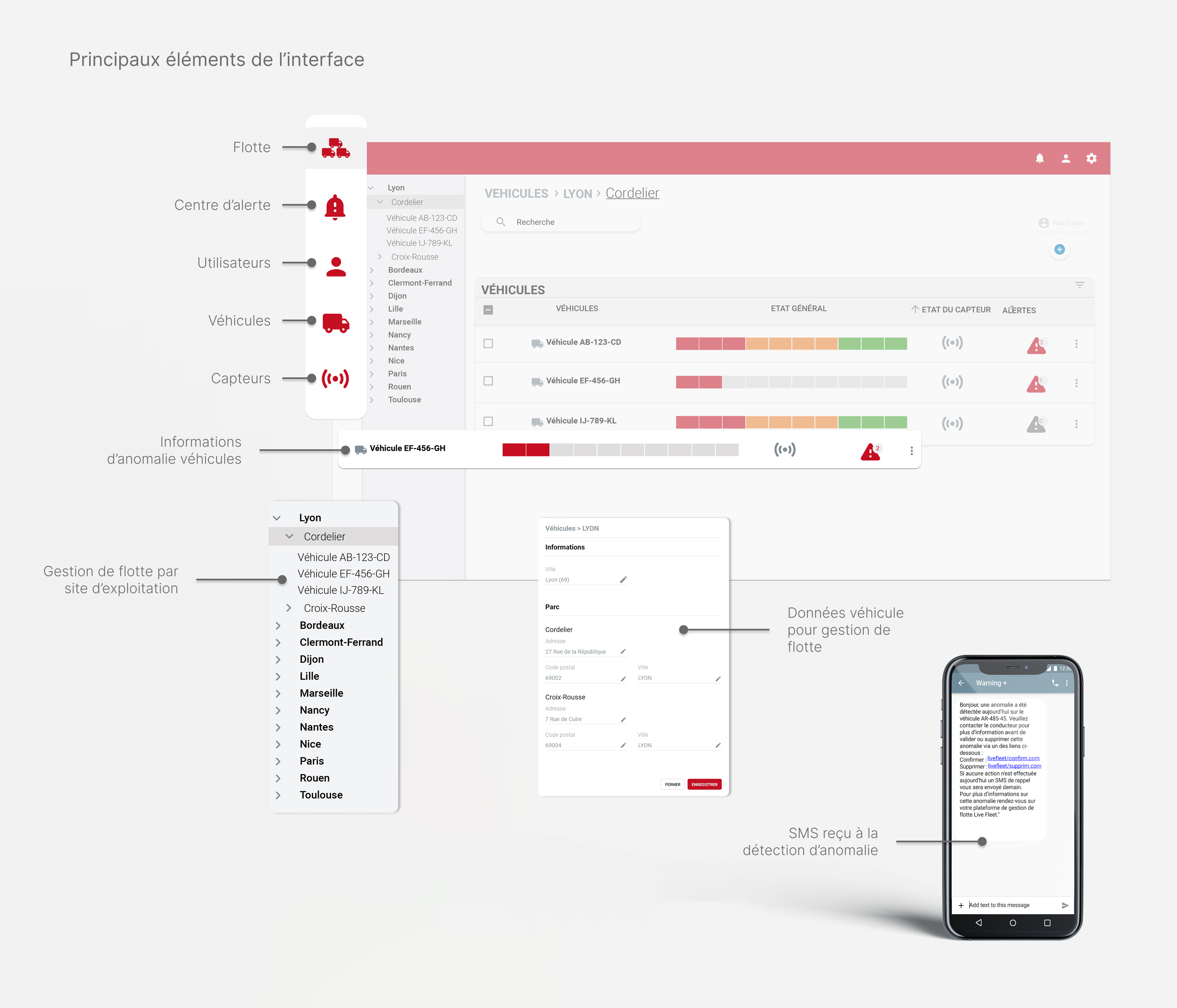 Wireframe MyBerthoud