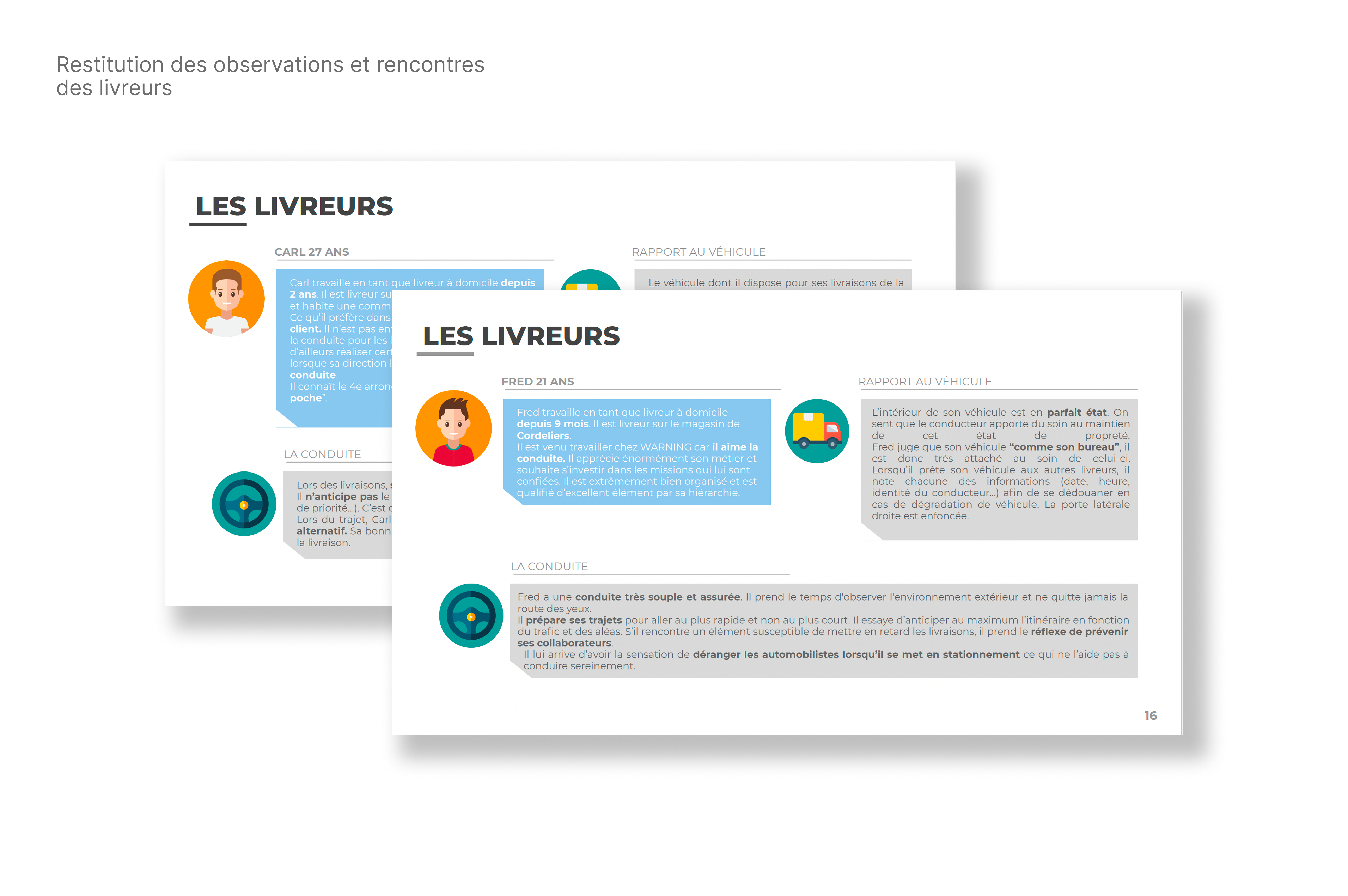 Wireframe MyBerthoud