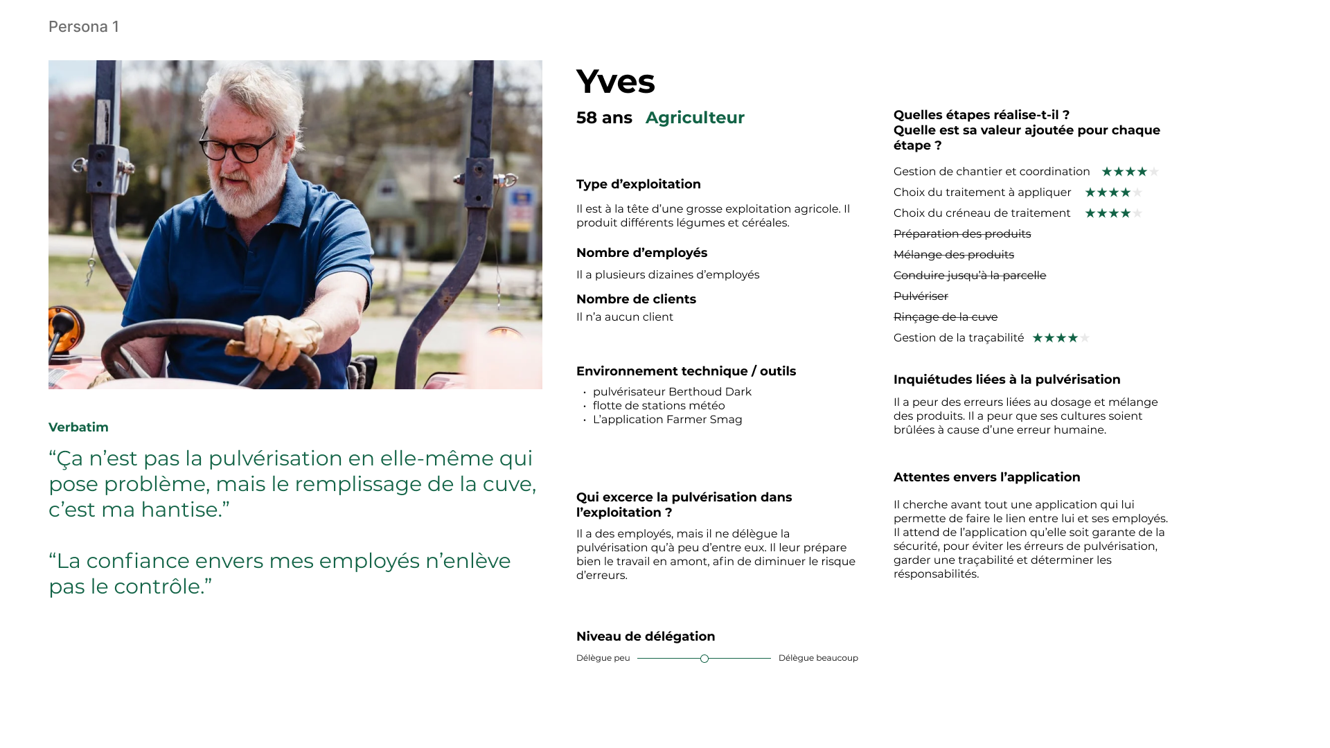 Wireframe MyBerthoud