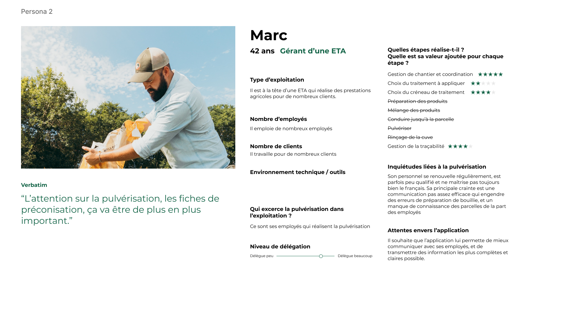 Wireframe MyBerthoud